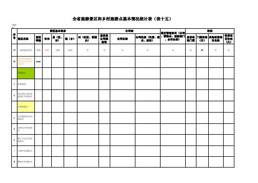 (191)附件：全省旅游景区和乡村旅游点公共服务等设施建设情况汇总统计表 (1)
