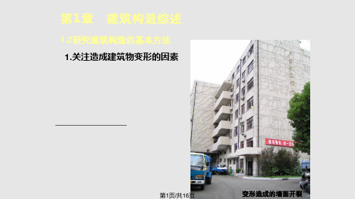 建筑构造综述PPT课件
