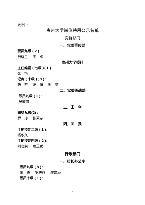贵州大学岗位聘用公示名单