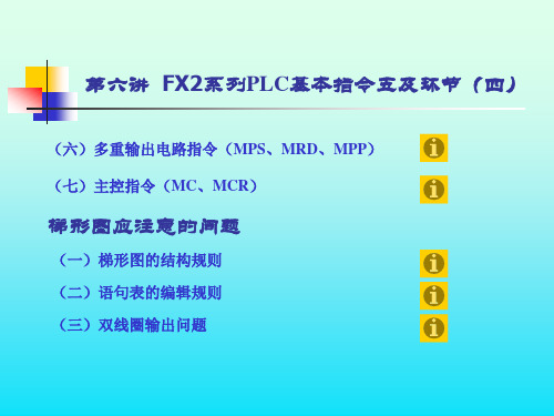 PLC6基本指令4
