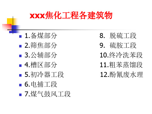 煤化工工程现场各单体图示