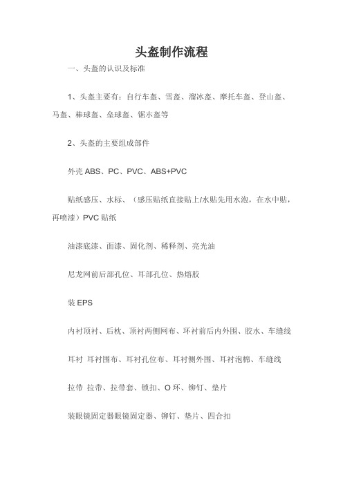 头盔制作流程