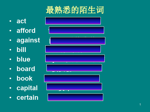 中考英语必备单词ppt课件