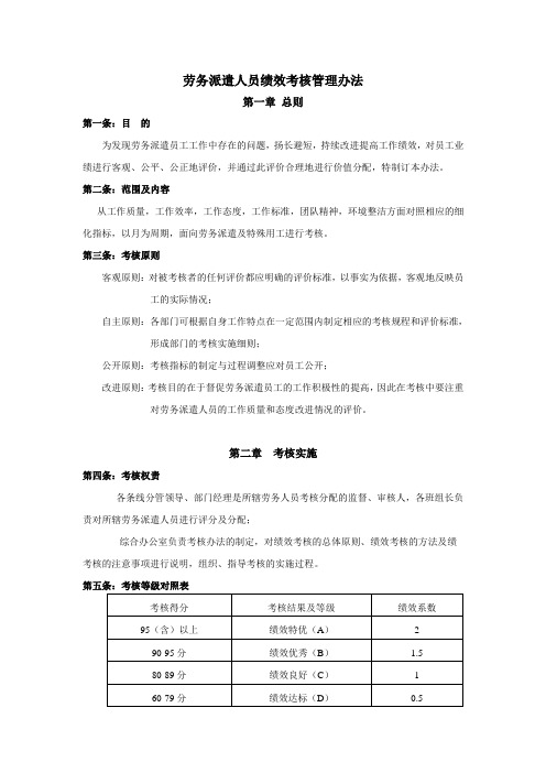 劳务工绩效考核办法