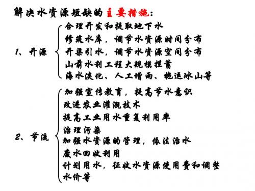 中图版高中地理必修一4.3《寒潮》课件(共43张PPT)
