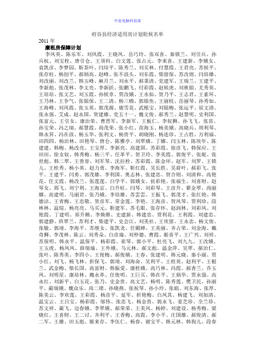 府谷县经济适用房计划轮候名单2011