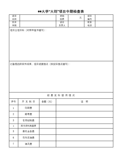 XX大学大创项目中期检查表【模板】