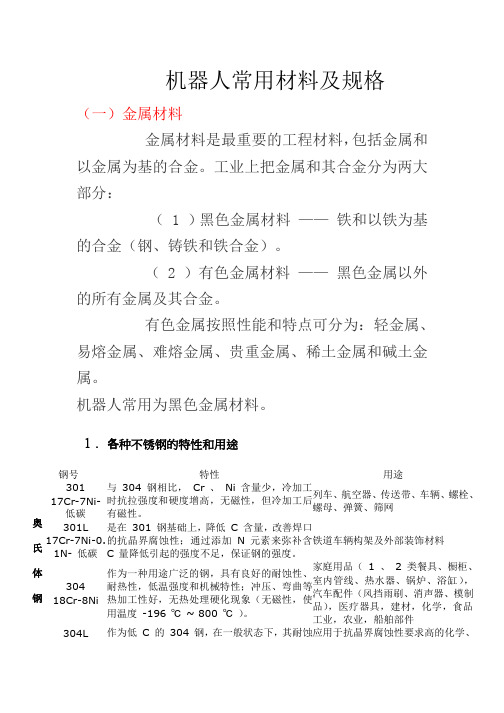 机器人常用材料及规格