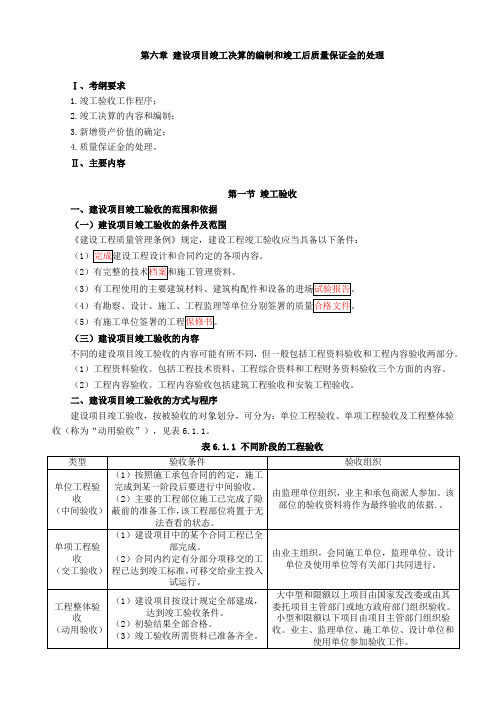 【造价工程师】2018造价-计价-精讲班-45、(2018)竣工验收及竣工决算1