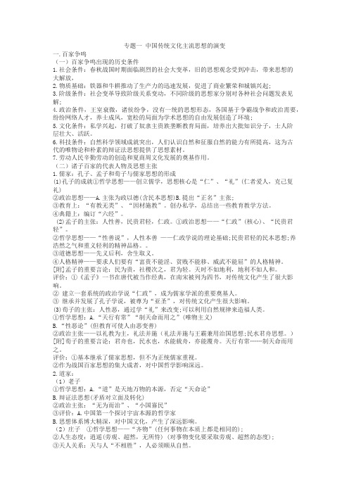 2020高考历史复习之 中国传统文化主流思想的演变