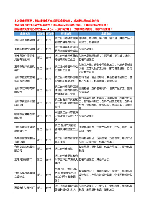 新版浙江省台州包装产品加工工商企业公司商家名录名单联系方式大全107家