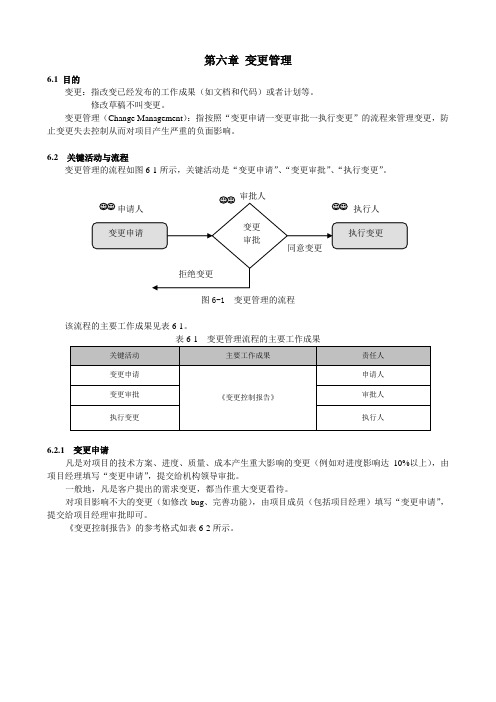 软件项目管理 第六章变更管理