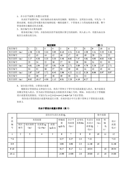 污水管道课设设计说明书