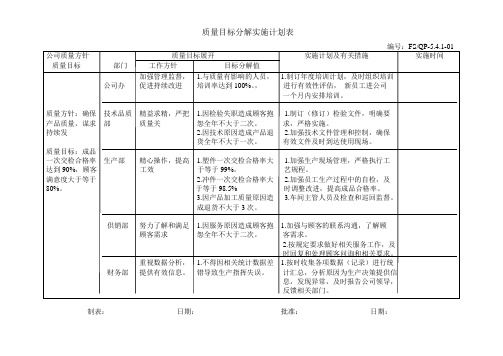 质量目标分解实施计划表