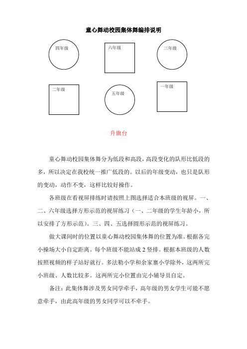 校园集体舞编排说明