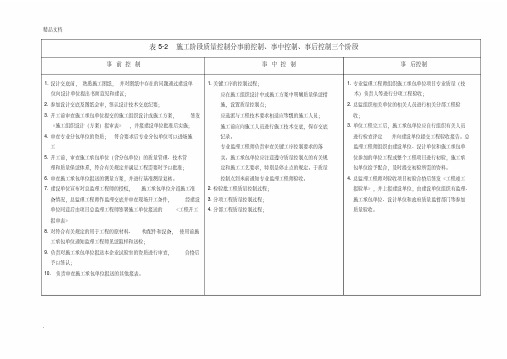 施工阶段质量控制分事前控制、事中控制、事后控制三个阶段