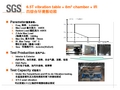 SGS上海汽车实验室PPT