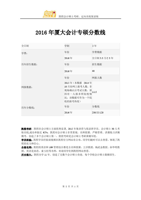 2016年厦大会计专硕分数线