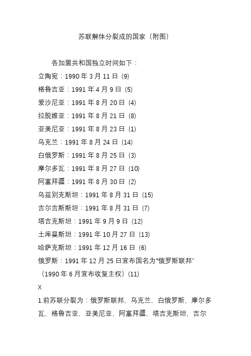 苏联解体分裂成的国家(附图)