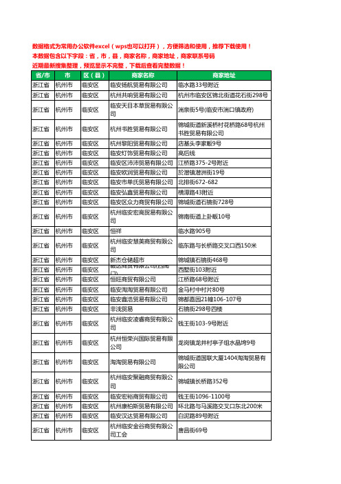 2020新版浙江省杭州市临安区商贸有限公司工商企业公司商家名录名单黄页联系电话号码地址大全73家
