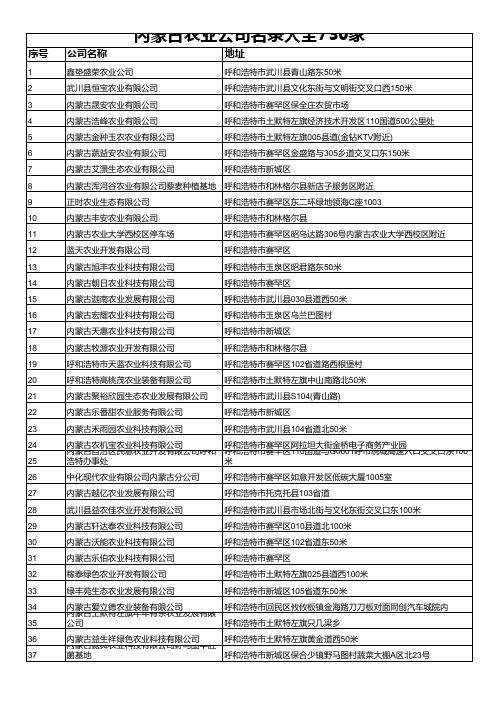内蒙古农业公司名录大全730家