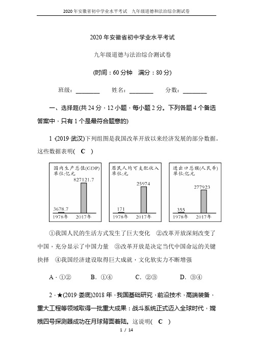 2020年安徽省初中学业水平考试  九年级道德和法治综合测试卷