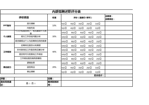 内部竞聘述职评分表