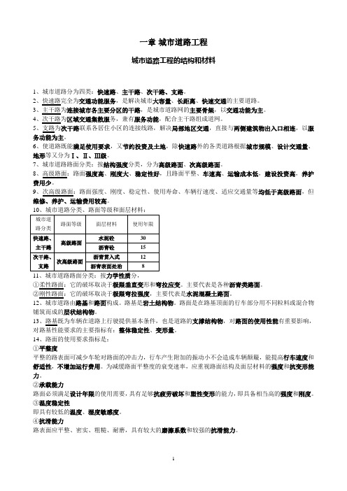 2015一建市政重点笔记