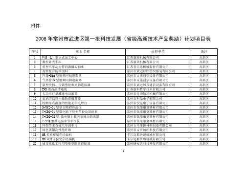 2008常州武进重点企业