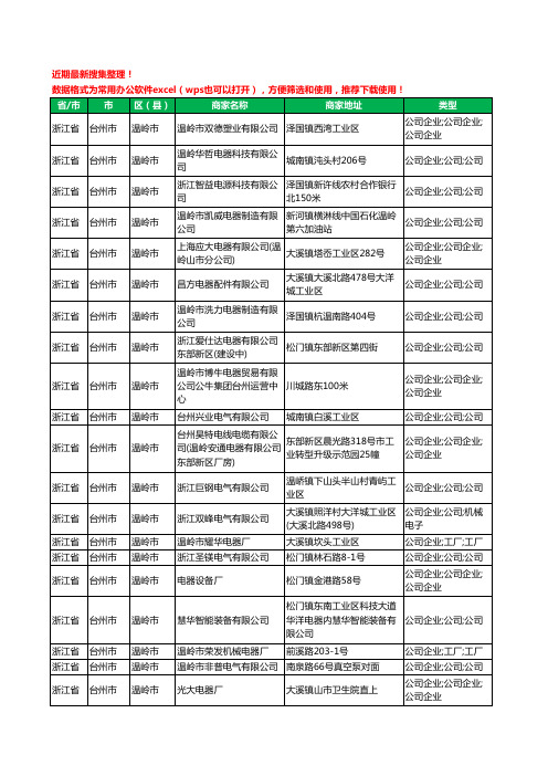 2020新版浙江省台州市温岭市电器有限公司工商企业公司商家名录名单黄页联系方式大全232家