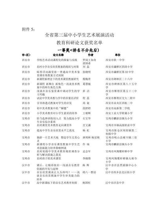 全第三届中小学生艺术展演活动