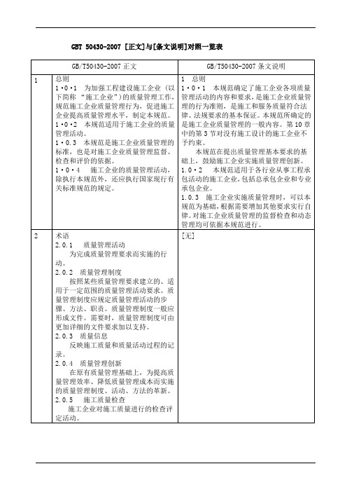 GBT50430-2007条文说明