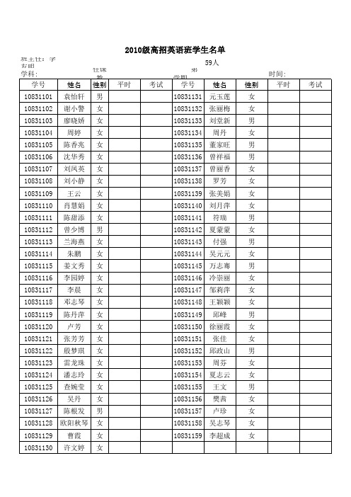 10级高招成绩单