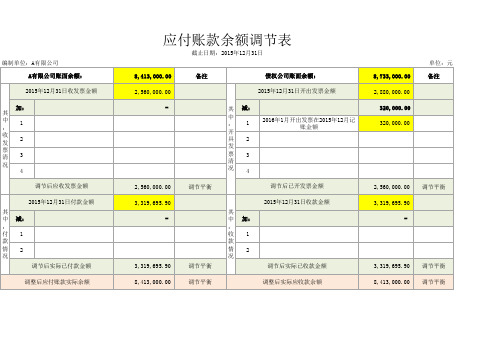 应付账款余额调节表