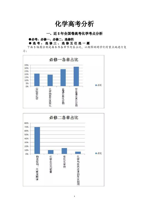 化学高考分析