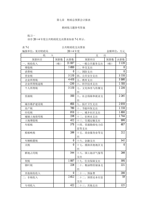 第07章财政总预算会计报表