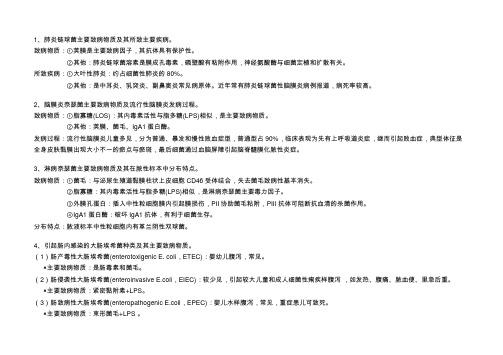病原部分大题和名解