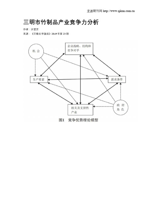 三明市竹制品产业竞争力分析