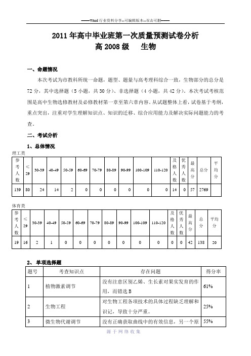 2011年高中毕业班第一次质量预测试卷分析-3