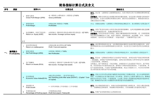 财务指标计算公式 