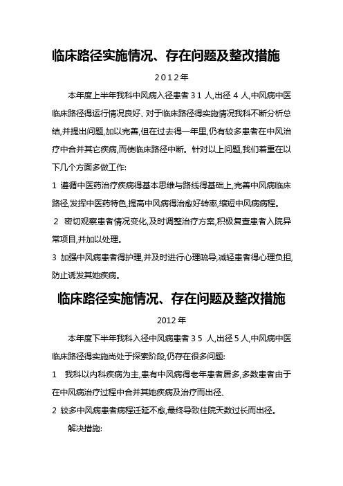临床路径实施情况存在问题及整改措施