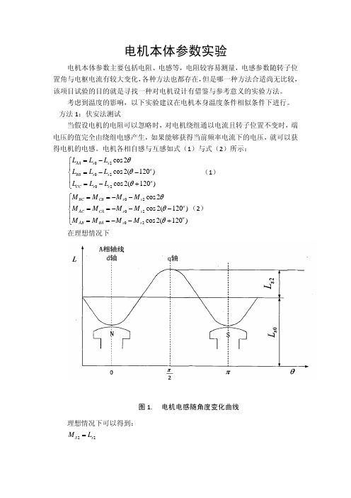 电感测试