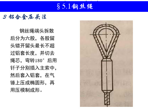起重机钢丝绳