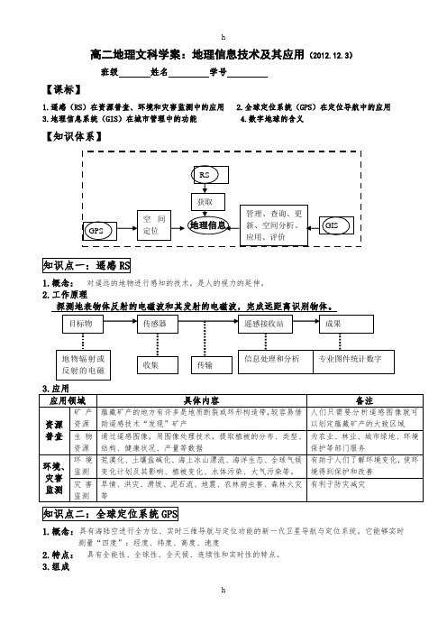 地理信息技术及其应用