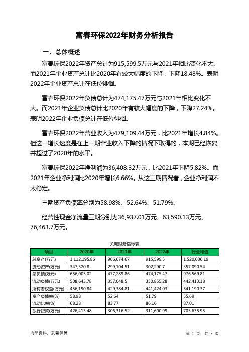 002479富春环保2022年财务分析报告-银行版