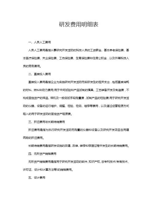 研发费用明细表