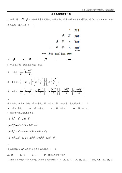 2017-2018学年中考数学 题型训练卷：数字及图形规律问题(无答案)