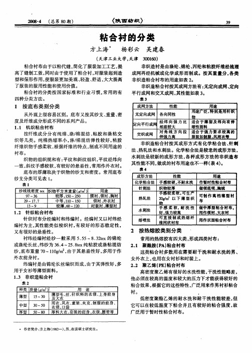粘合衬的分类