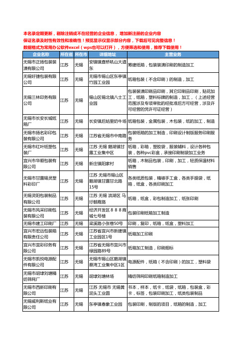新版江苏省无锡纸箱加工印刷工商企业公司商家名录名单联系方式大全32家