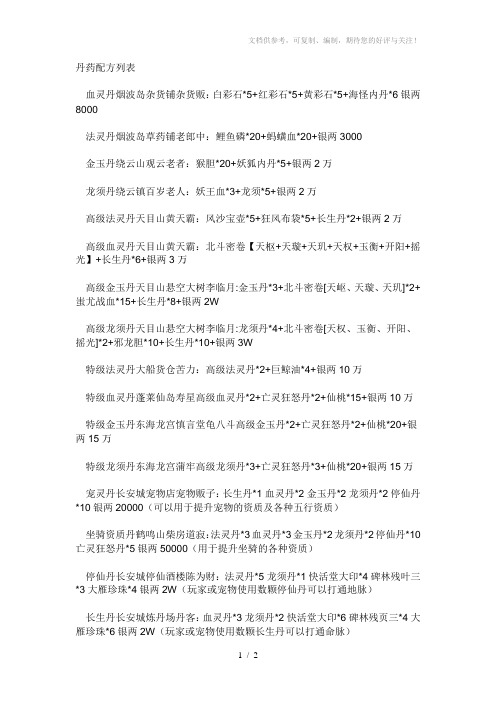 仙域丹药配方列表